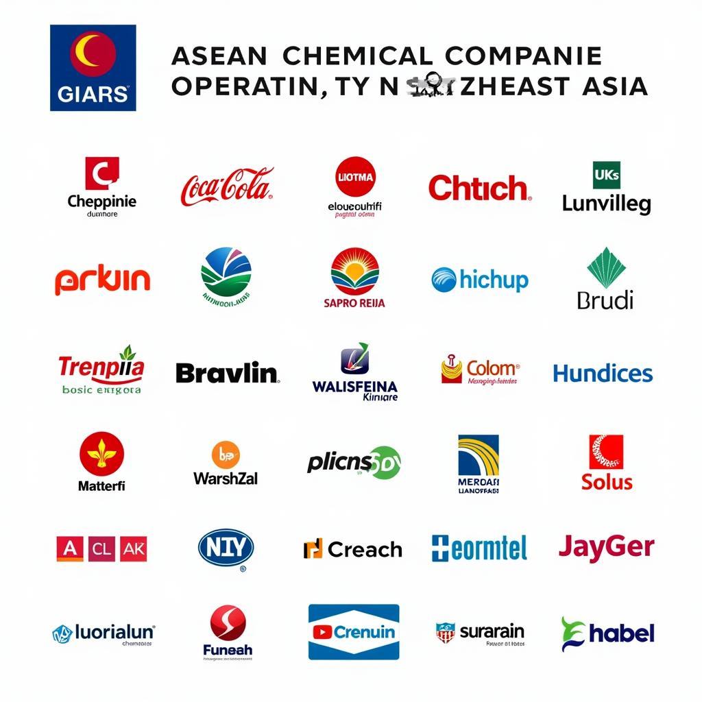 Leading Chemical Companies in ASEAN