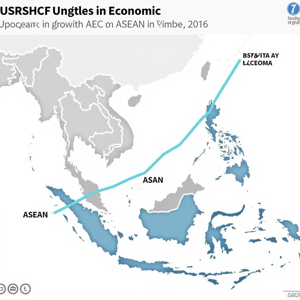 ASEAN Economic Growth Chart 2015