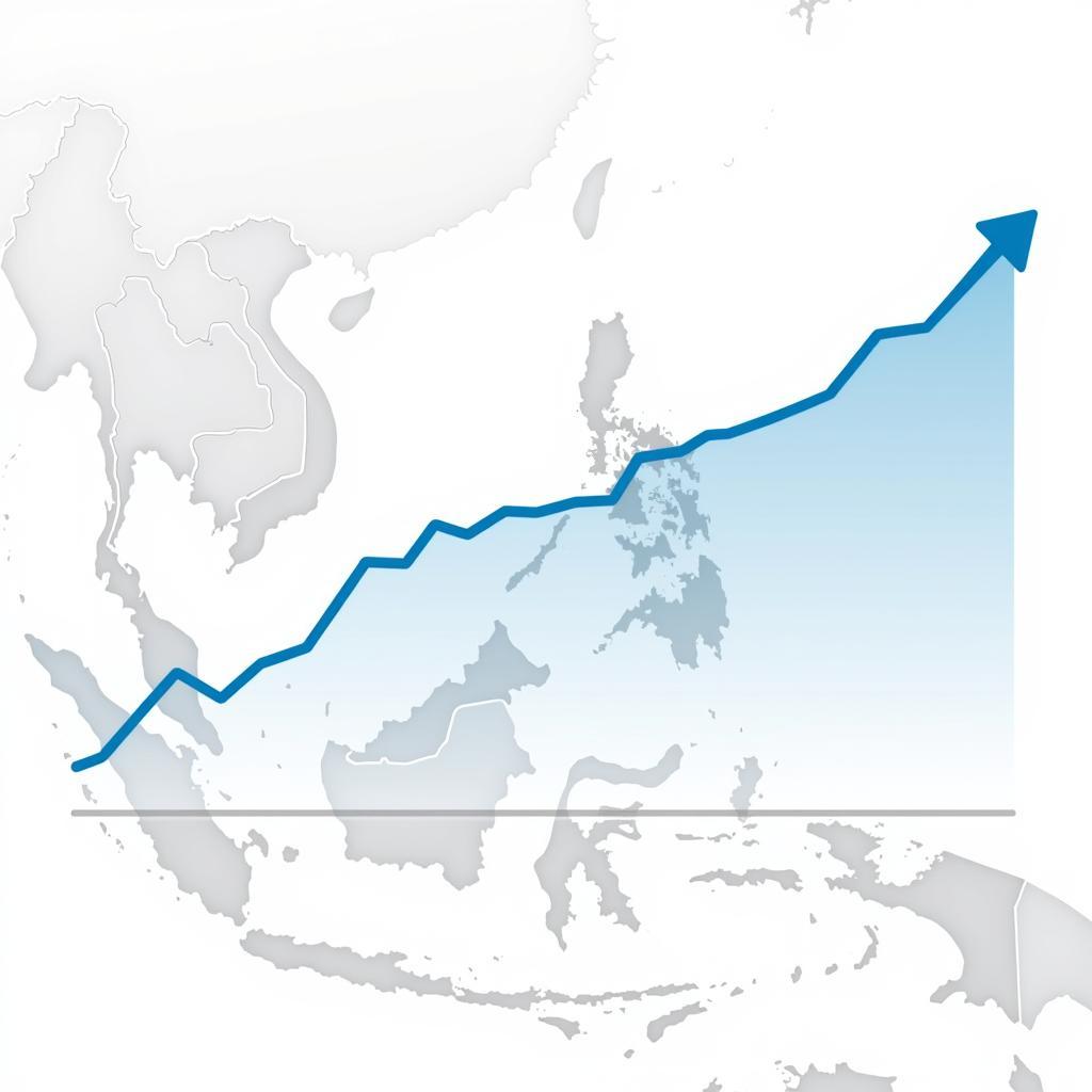 ASEAN Economic Growth Chart