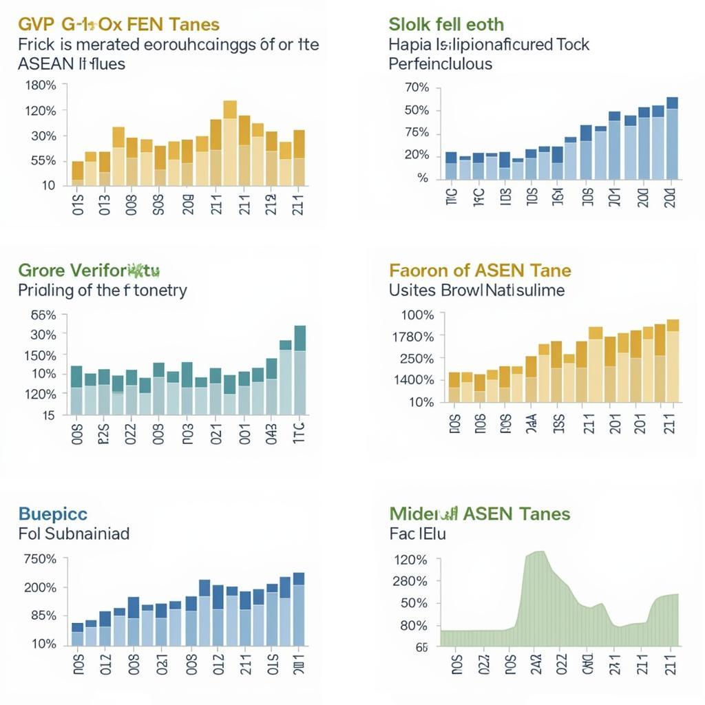 Key Financial Performance Indicators of ASEAN Member States