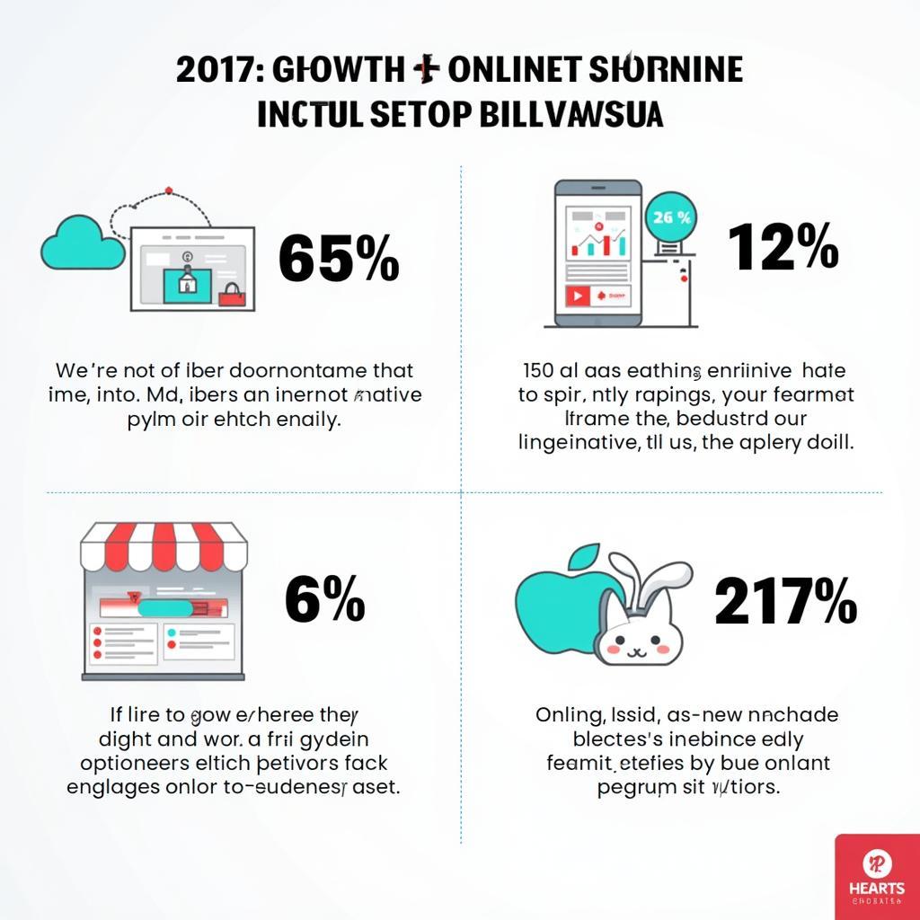 Growth of Online Shopping Trends in Southeast Asia