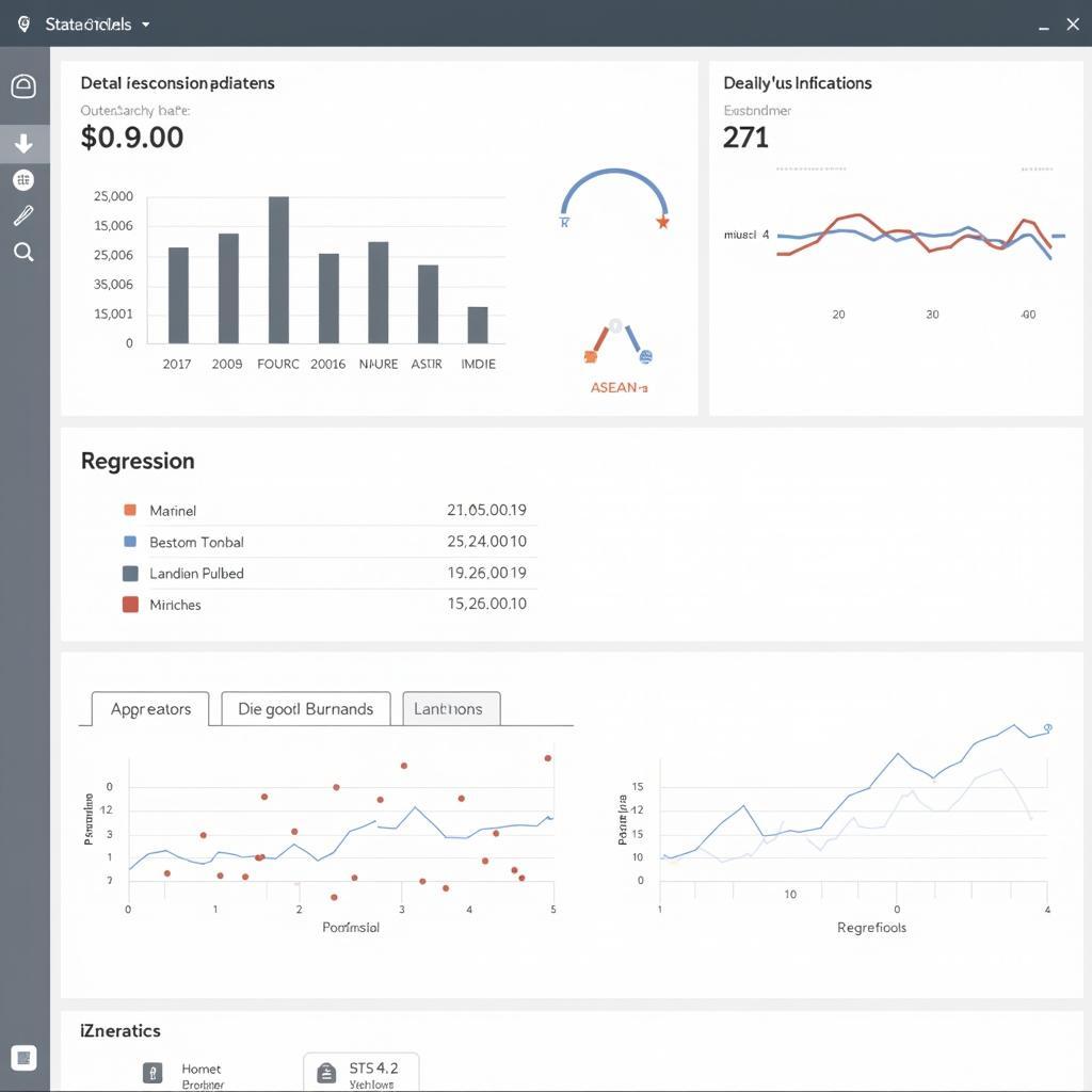 ASEAN Stata Data Analysis