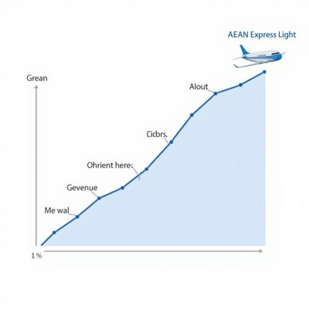 ASEAN Businesses Expanding with Express Light