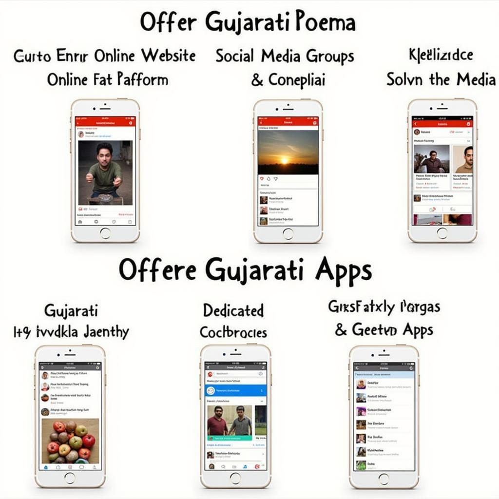 Gujarati Poetry Online Platforms