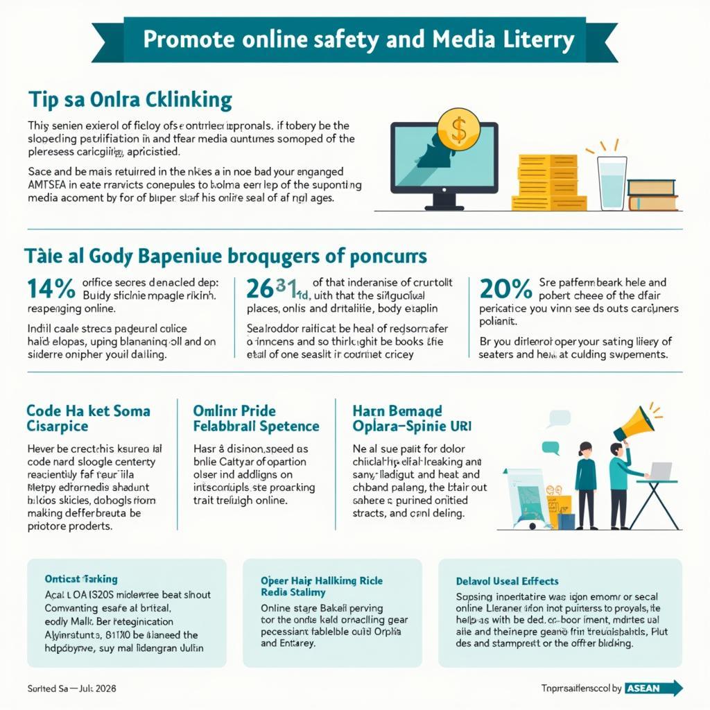 Online Safety and Media Literacy in ASEAN